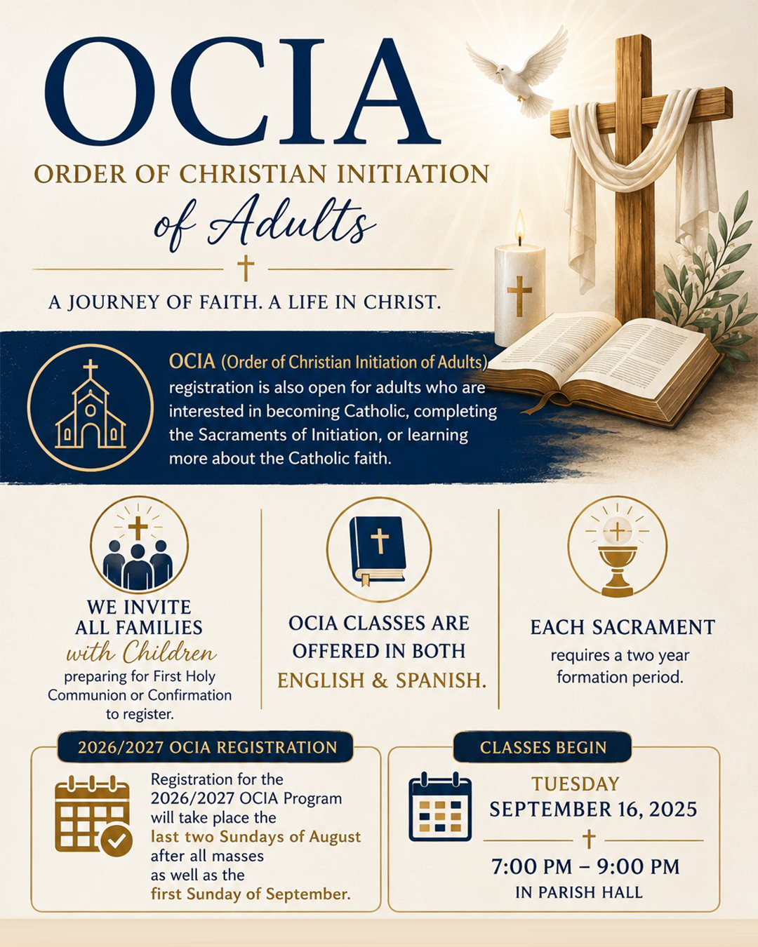 OCIA (Order of Christian Initiation of Adults)